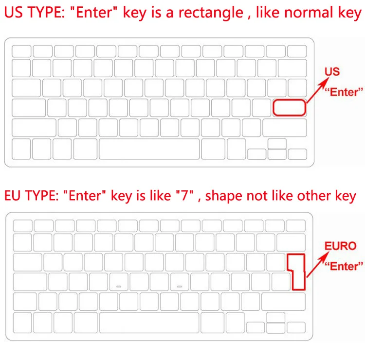 Кристальный Жесткий Чехол для ноутбука+ чехол для клавиатуры для Macbook Air Pro 13 1" Чехол A1932 A1990 выпуск, чехол Etuis Housse