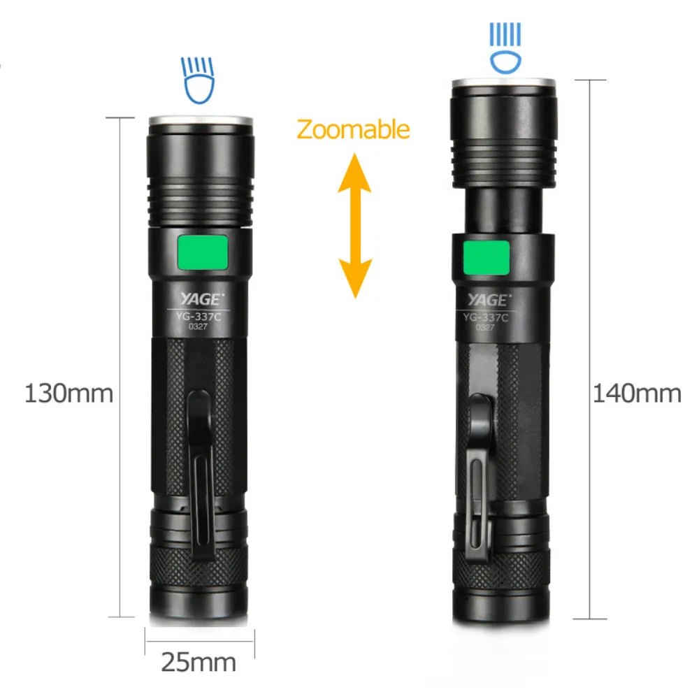 

Tactical flashlight Torch cree led Q5 Lampe Torche Ultra Puissante Taschenlampe Zoom LED Flashlight USB 18650 Battery not in