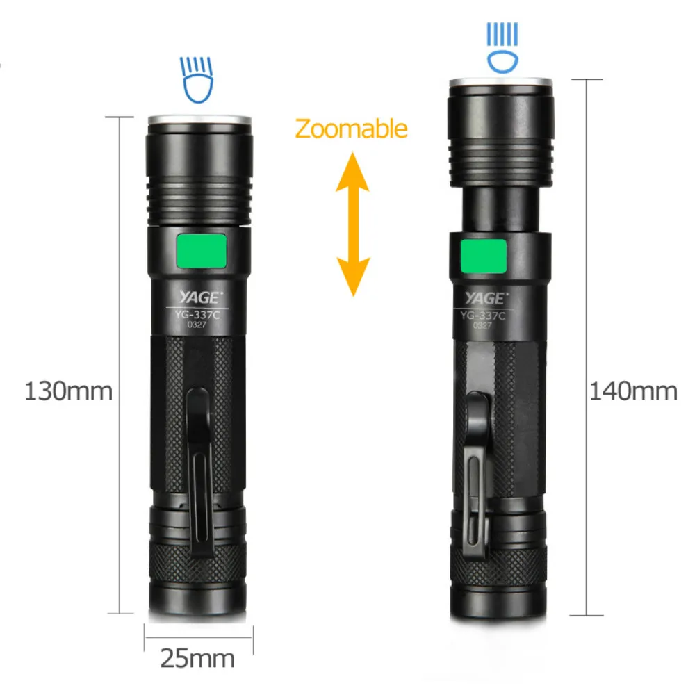 Beste Tactische zaklamp zaklamp cree led Q5 Lampe Torche Ultra Puissante Taschenlampe Zoom LED Zaklamp USB 18650 Batterij niet in