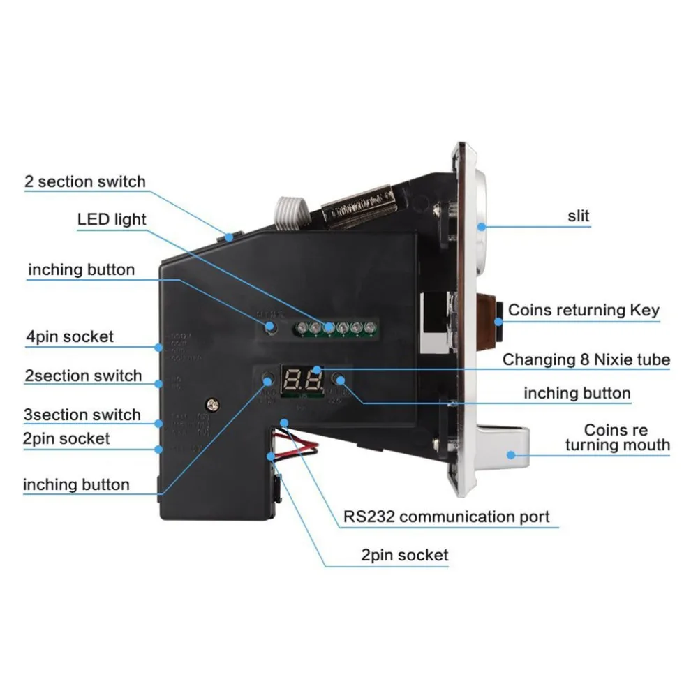 Мульти монетоприемник электронный свернуть монетоприемник Селектор Механизм торговый автомат мех аркадная игра набор для выкупа билетов