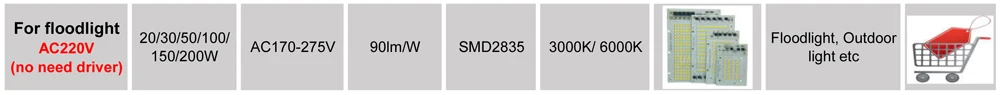 AC 220 V светильники светодиодные pcb smd2835 integrated IC драйвер, 18 w 15 w 12 w 9 w 7 w 5 w 3 w для вниз свет Diy