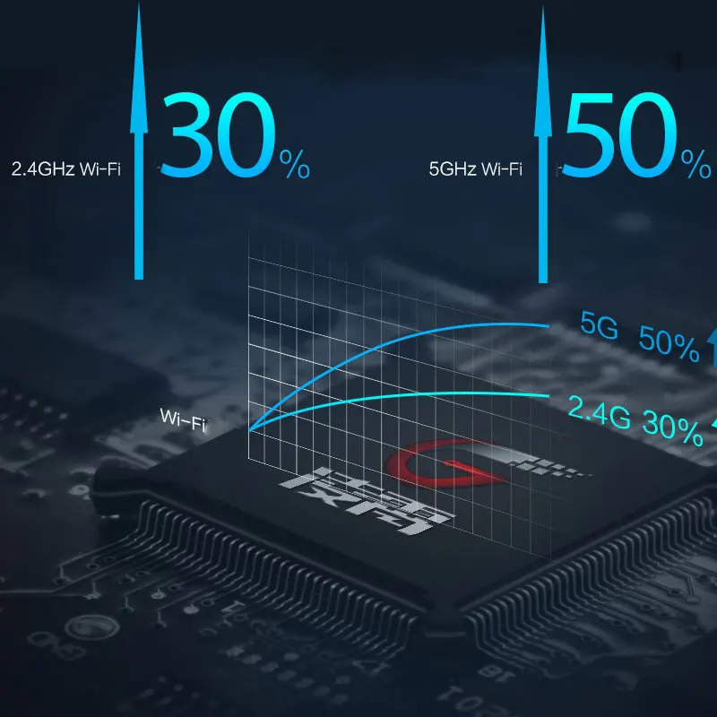 HONOR маршрутизатор X2 Wi Fi ретранслятор HiRouter CD15 1167 Мбит/с 2 4 ГГц 5 Dual Band Беспроводной