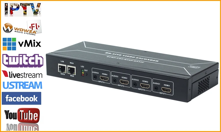 HEVC H.265 H.264 HDMI к IP видео поток кодер прямые трансляции видео высокой четкости кодирующее устройство телевидения по протоколу Интернета 4 каналов HDMI к HTTP RTSP RTMP кодер