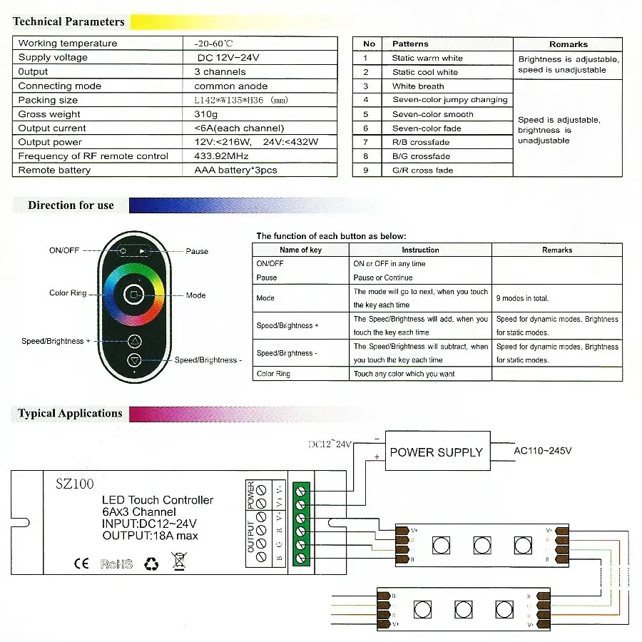 Сенсорный светодиодный RGB контроллер RF беспроводной пульт дистанционного управления RGB/CT/DIM DC12-24V светодиодный контроллер Диммер для Светодиодный светильник лента