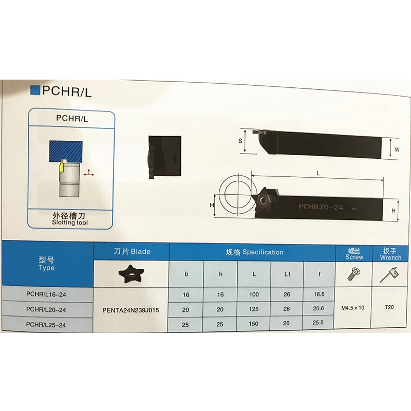 1 шт. PCHR12-24 PCHR16 PCHR20 PCHR25 держатель и 1 шт. твердосплавная вставка 1 мм 2 мм 3 мм лезвие токарный станок пазовой резец Слот Набор инструментов