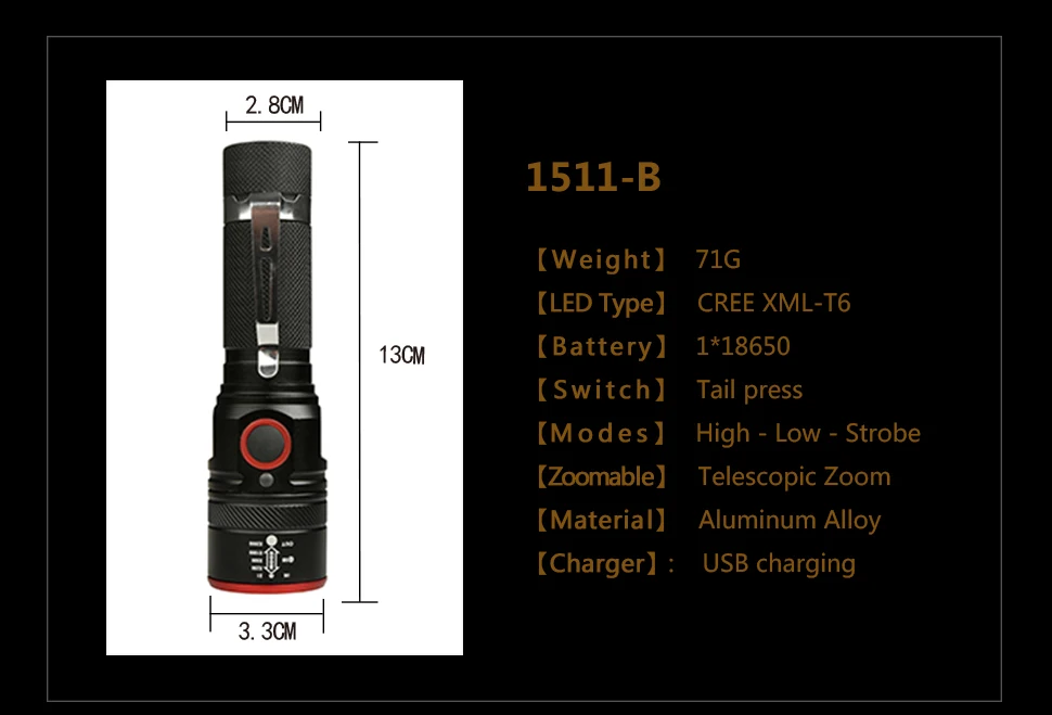 3800LM светодиодный светильник-вспышка USB Перезаряжаемый светильник-вспышка с usb XML T6 портативный масштабируемый фонарь 3 режима фонарь для аккумулятора 18650