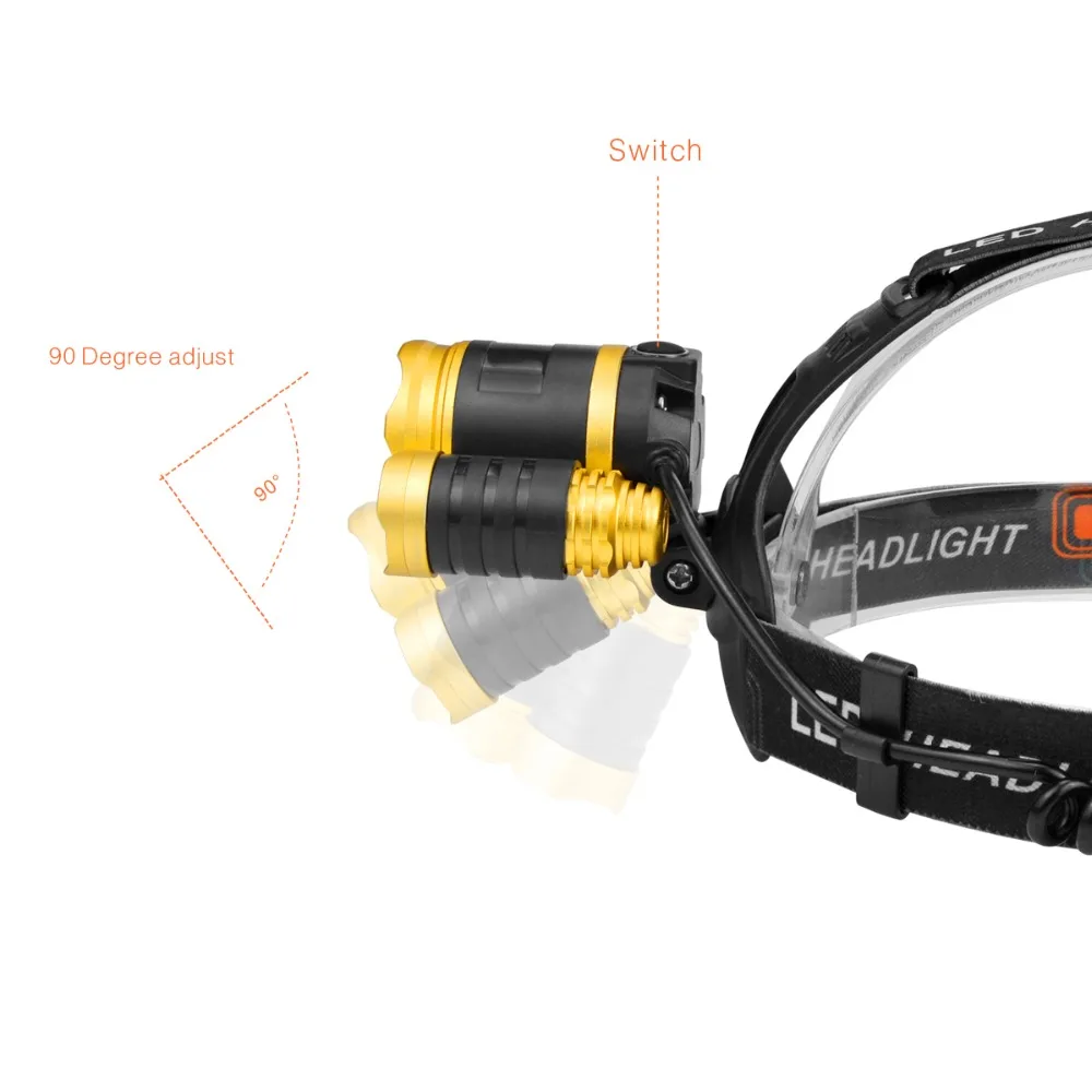 Светодиодный головной фонарь CREE XML T6 + 2Q5 Головной с регулировкой луча для