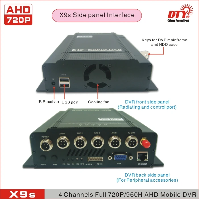 DTY купить оптом CCTV на основе облачных 720 P AHD 4ch MDVR школьный автобус, x9s-3gw