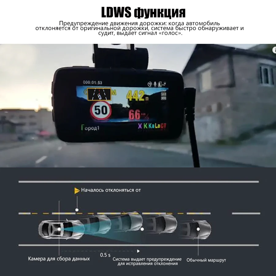 Junsun L2 Ambarella A7 Car DVR Camear Radar Detector Gps 3 in 1 LDWS HD 1080P Video Recorder Registrar Dashcam Russian Language
