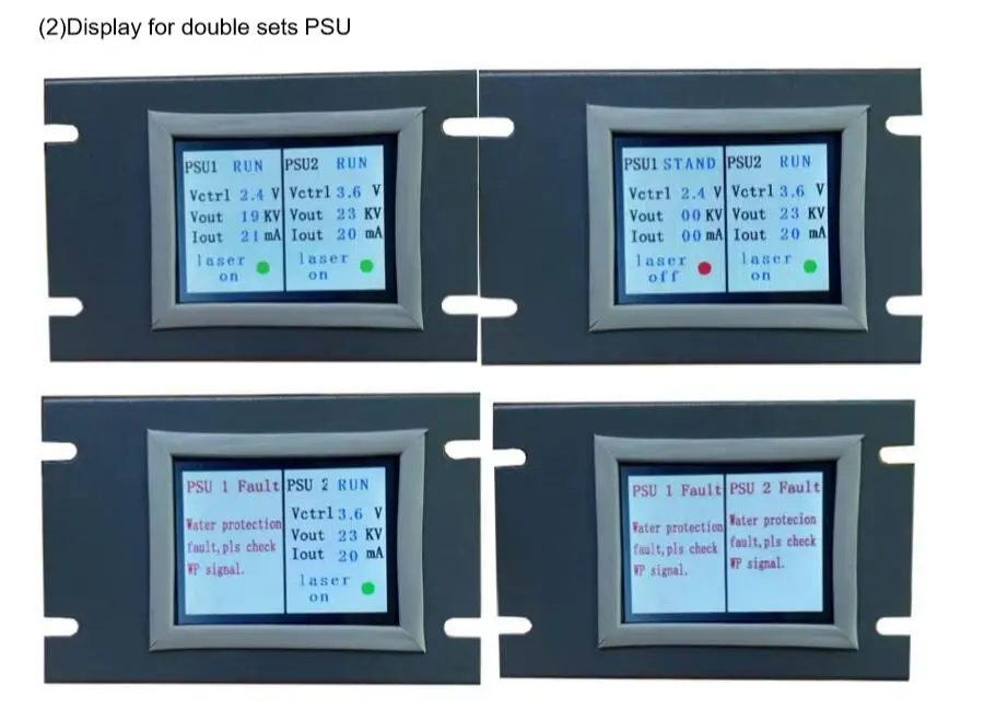 display information (4)