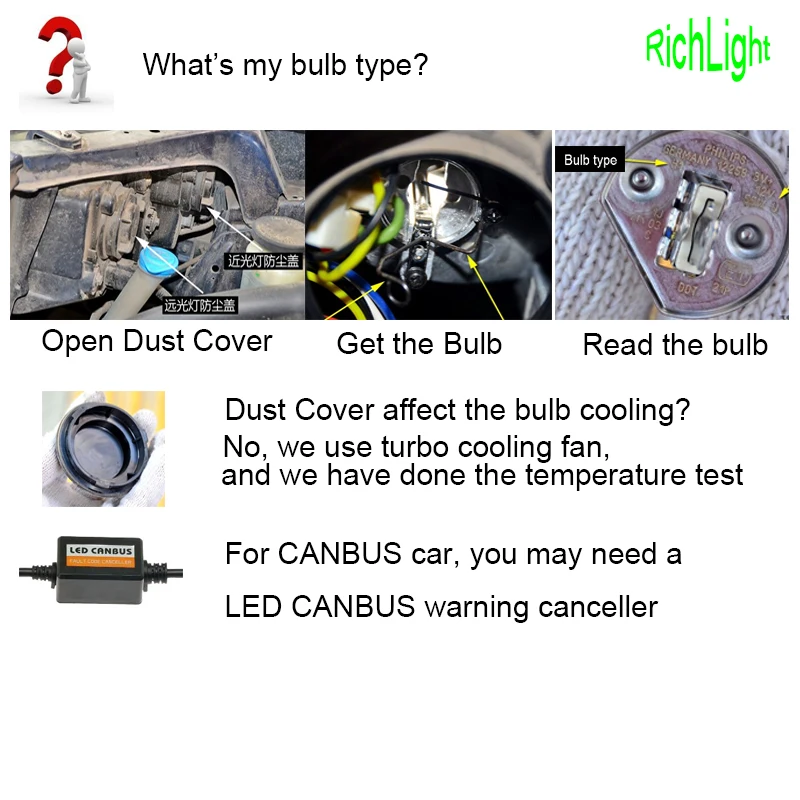 LED headlight