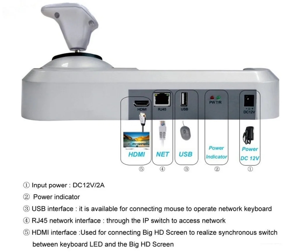 Onvif 3D CCTV IP PTZ джойстик контроллер клавиатуры с 5 дюймов ЖК дисплей экран для