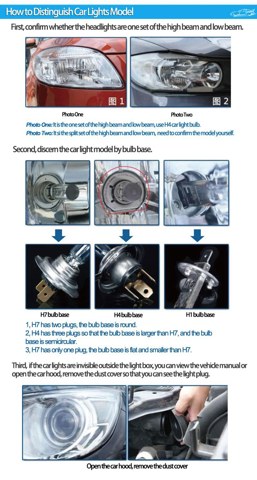 distinguish halogen bulb