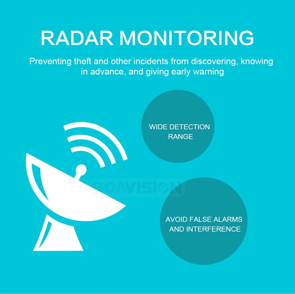 11 Wi-Fi IP Camera 