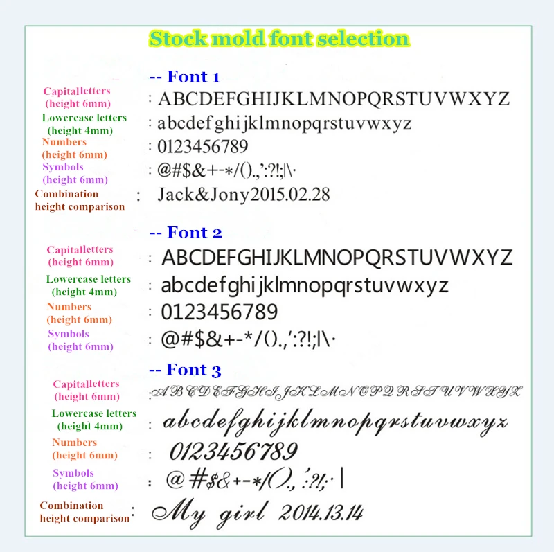 Stock mold fonts