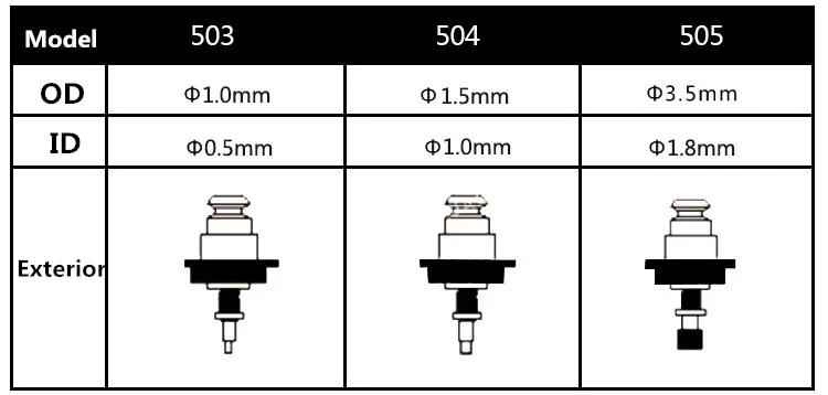 Qihe 1Pcs SMT 501-508 Nozzle for Pick And Place Machine speedglas