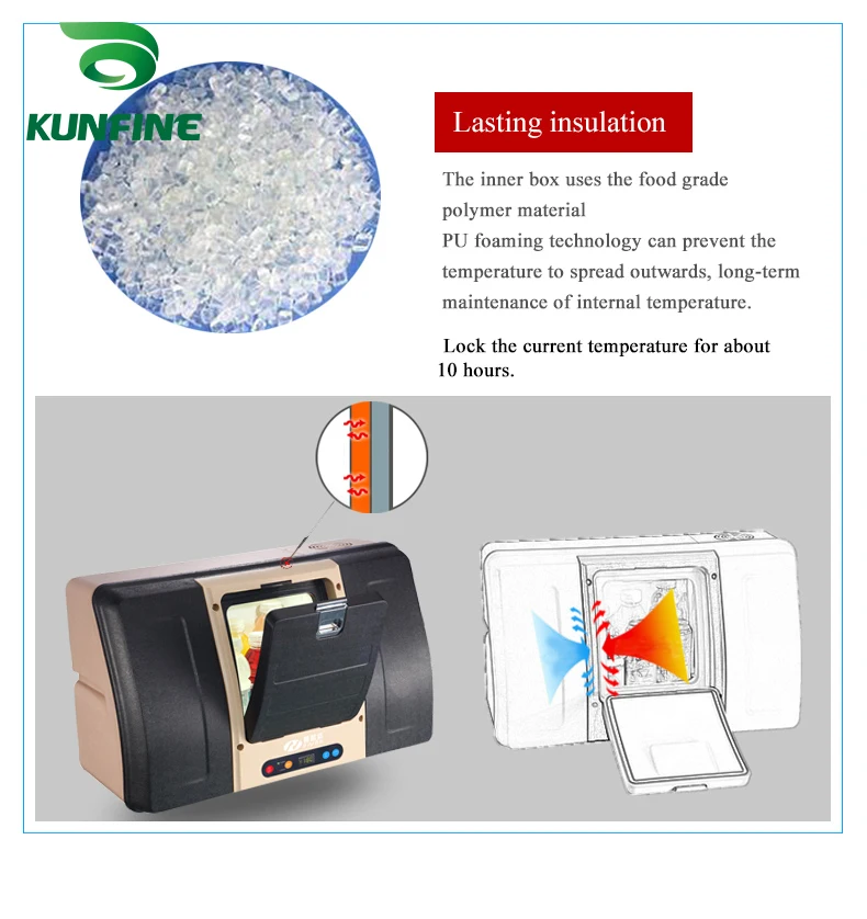 KUNFINE DC 12V24V 110-240V AC Car Refrigerator Multi-Function Fridge Compressor Vehicel Protable Refrigerator Freezer Cooler PDC-18-1 (7)