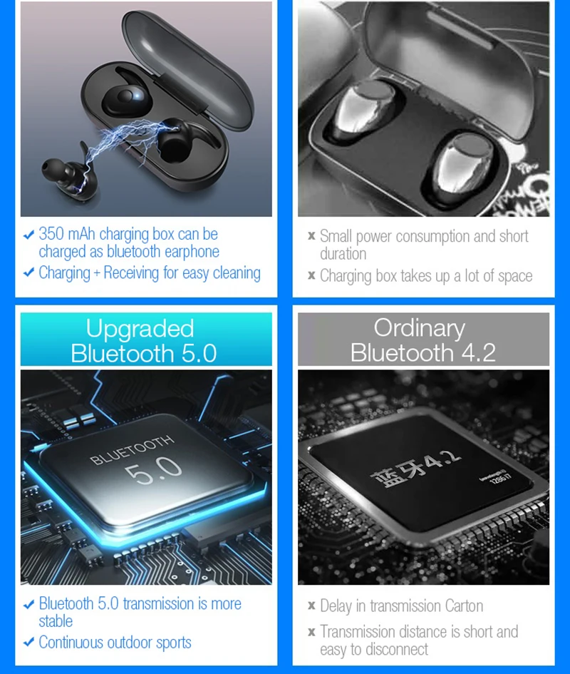 Artisome Bluetooth 5.0 Earphones TWS Bluetooth Wireless Headphones Music Wireless Earphones With Charging Box PK i10 tws i12    