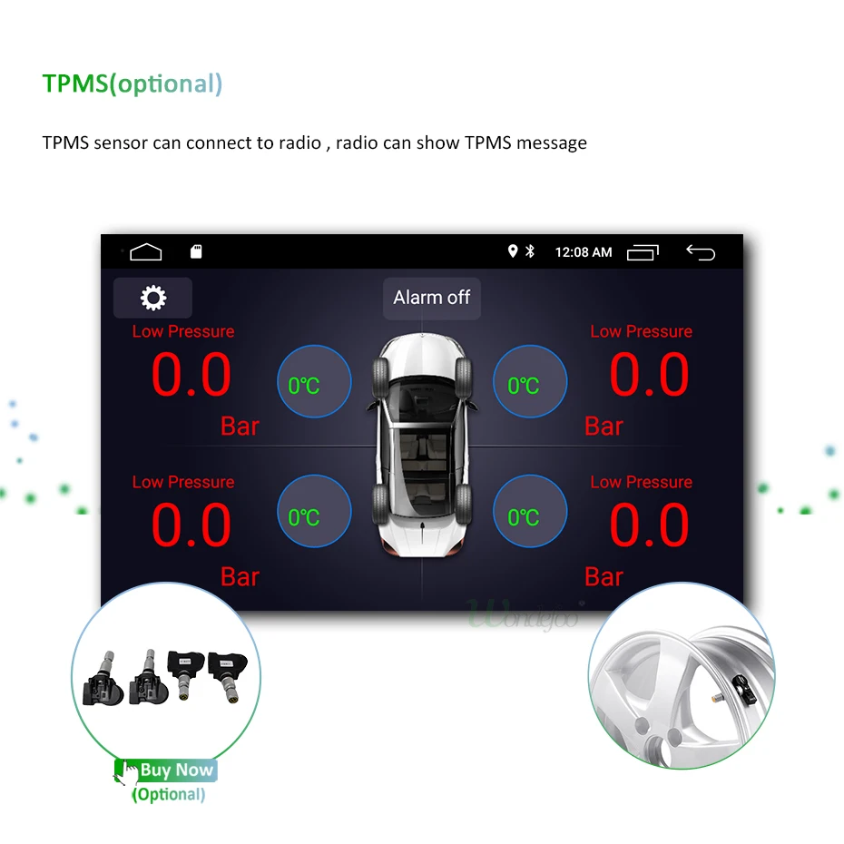 TPMS