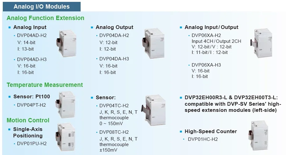 DVP08HM11N EH3 Série PLC Módulo Digital DI 8 novo na caixa