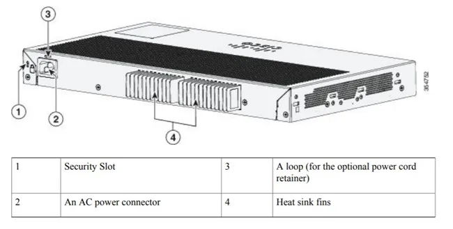 Фирменная Новинка WS-C2960L-24PS-LL 2960L 24 POE порта выключатель WS-C2960L-24PS-AP