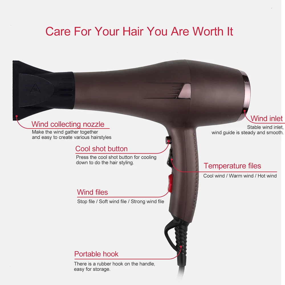 

2000W Professional Powerful Salon Hair Dryer Negative Ion Blow Dryer Electric Hairdryer Hot/Cold Wind Salon Strong Wind