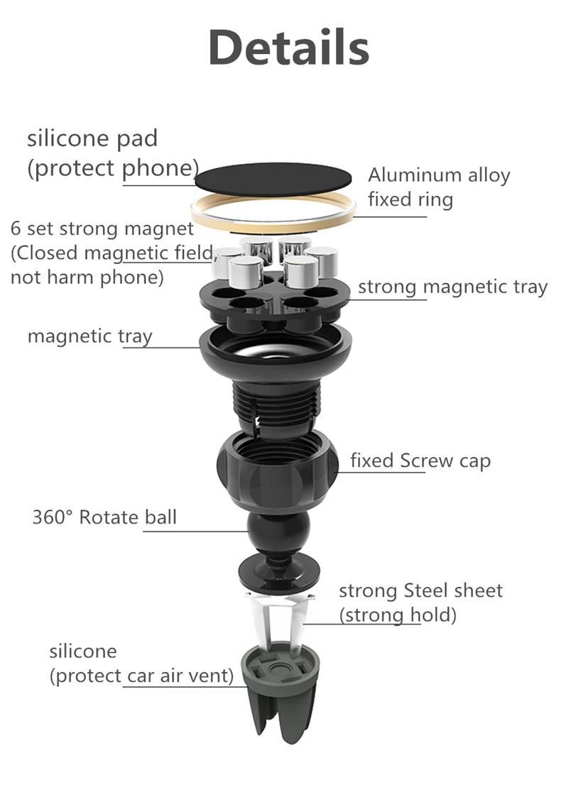Премиум магнитный автомобильный держатель для телефона, магнитный автомобильный держатель для приборной панели, лобового стекла, вентиляционное отверстие, подставка, держатель для телефона, вращающийся на 360