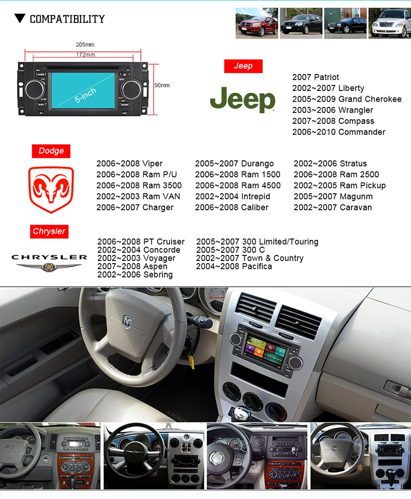 Sale 5 Inch Car DVD Player For Chrysler/300C/Dodge/RAM/Jeep/Commander/Compass/Wrangler/Grand Cherokee CANBUS GPS BT Radio Free Maps 0