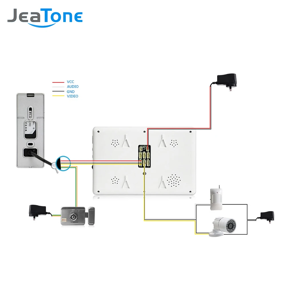 Система видеонаблюдения JeaTone 7 дюймов TFT 2 и 1 1200TVL|video door phone|door phonevideo phone system |