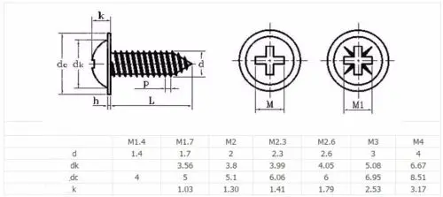 Qty50 M3 M4 A2 Stainless Steel With Washer hillips Pan Head Self Tapping Scre