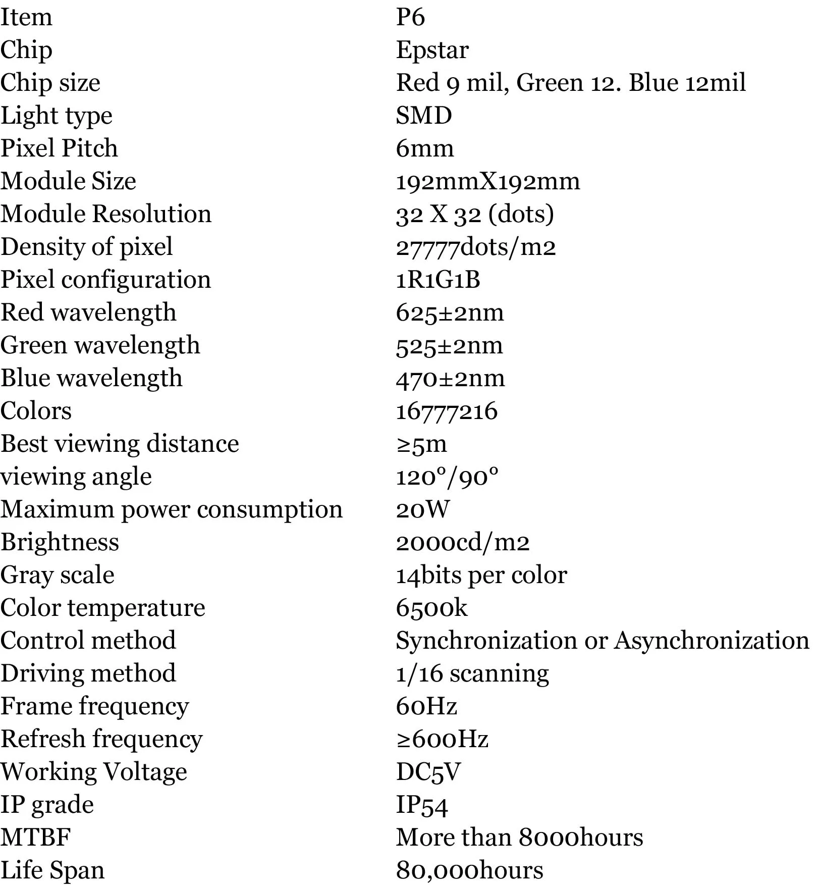 6 мм модуль 192*192 мм P6 крытый пикселей 32*32 SMD3528 RGB 1/16 полный Цвет светодиодный Панель