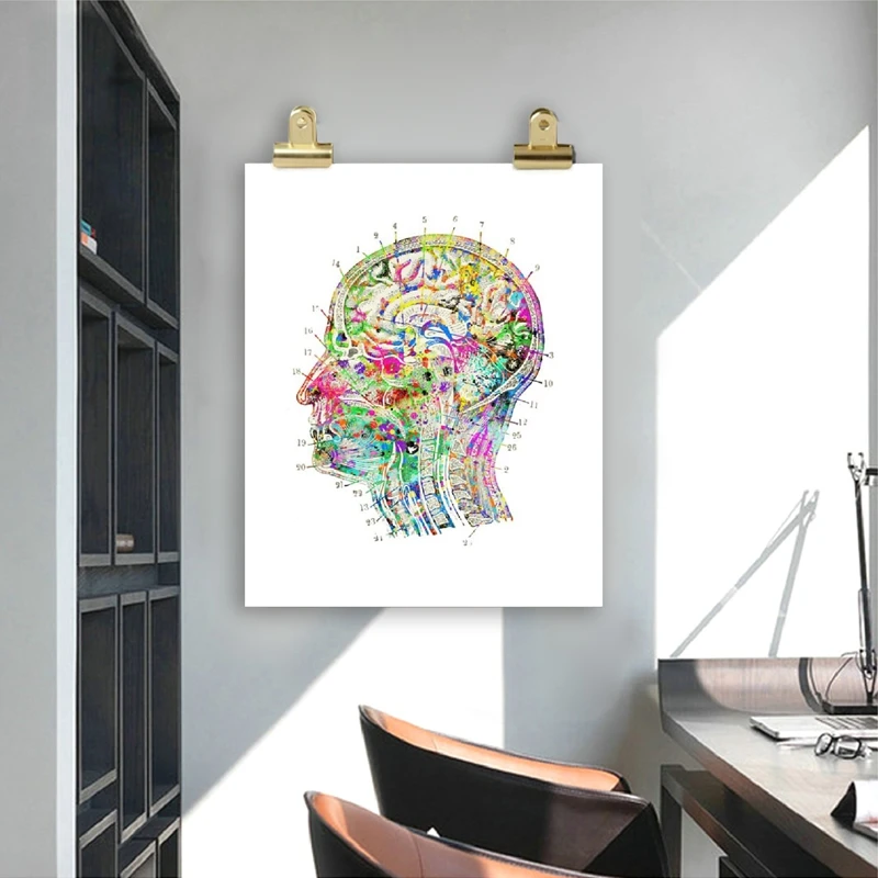 Digital Brain Surgeon Gift Wall Picture Decor