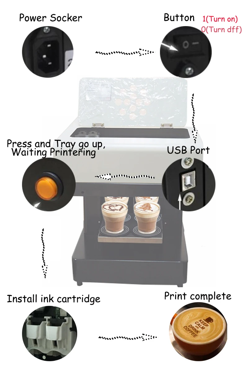 Lxhcoody 4 чашки селфи принтер кофе печатная машина Автоматический Кофе принтер латте искусство кофе принтер с съедобными чернилами