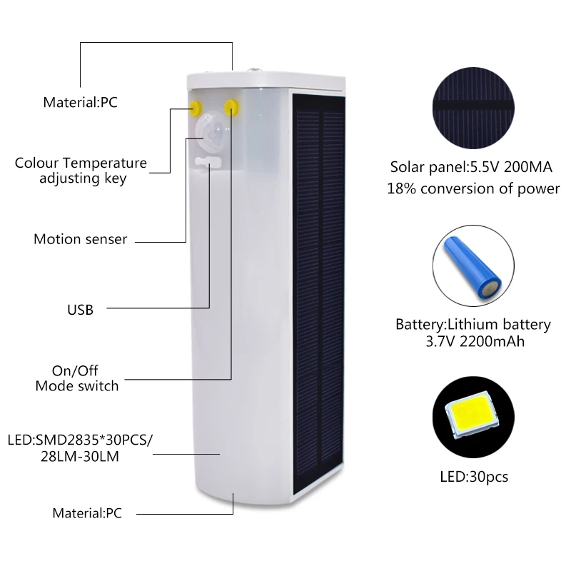 30 светодиодов солнечный светильник может использоваться как вспышка светильник фонарь для пеших прогулок и кемпинга 4 режима два цвета светильник наружное ночное освещение для сада