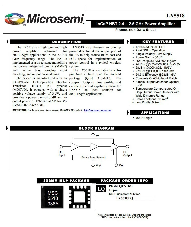 LX5518LQ INFO