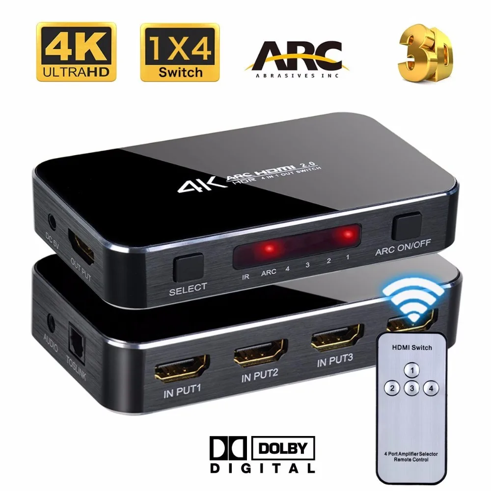 Hdmi controller. Hdmi controller