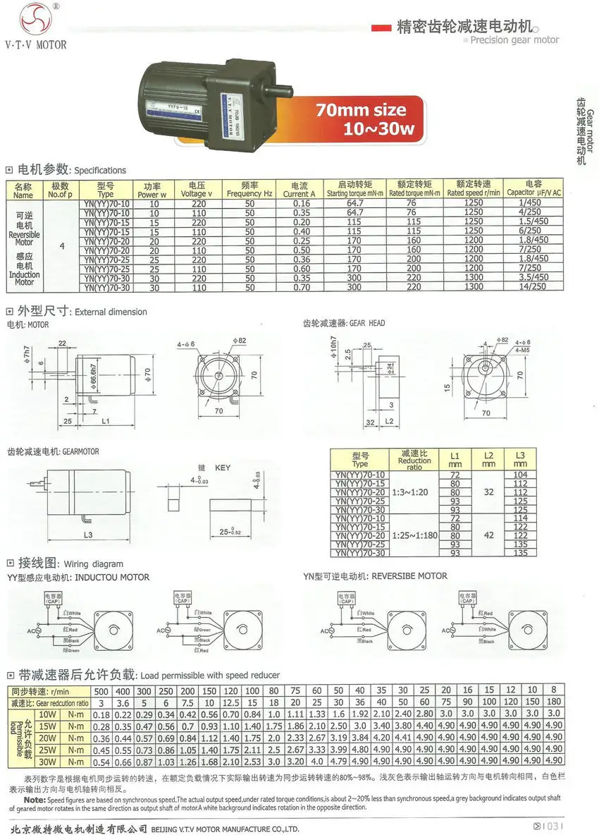 2.YN70-10~30W