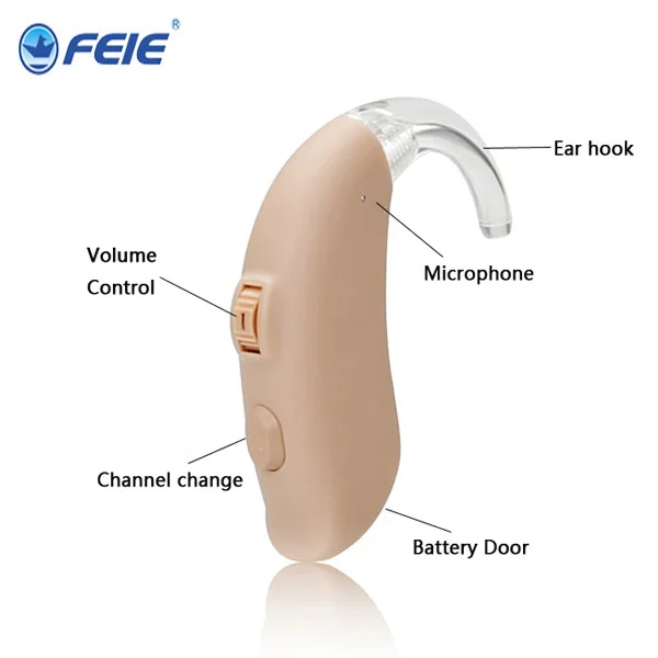 

New Bte Behind the Ear Ear Digital Hearing Aid High Power Hearing Machine for Profound Hearing Loss Drop Shipping MY-15