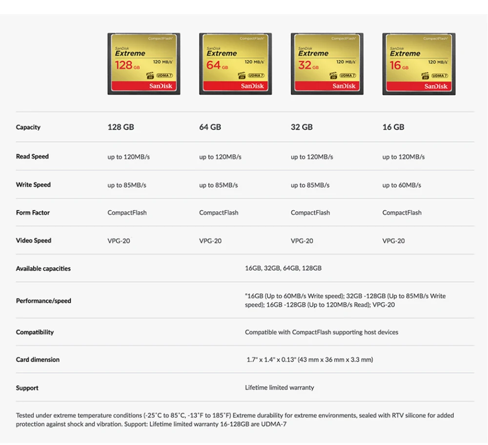 SanDisk Extreme карты памяти 16 Гб, 32 ГБ, 64 ГБ и 128 ГБ компактный адаптер для флэш-карт Class10 120 м/с CF карта для 4 K и Full HD видео Камера карты
