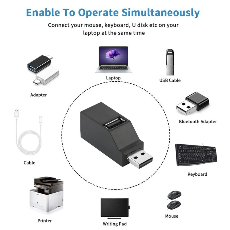 

High Speed 3 Port USB 2.0/3.0 Multi HUB Splitter Expansion PC Laptop Adapter