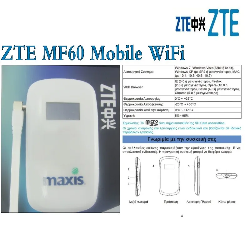 Лот из 10 шт. zte MF60 3g UMTS к оператору сотовой связи HSPA + 21Mbp плюс 3g антенна