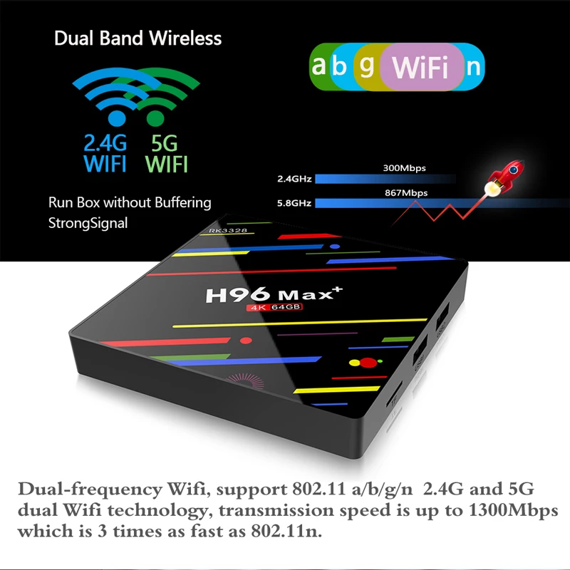 Android 9 0 4GB 64GB 4K ТВ бокс H96 MAX Plus RK3328 телеприставка 2 4G/5G wifi USB 3 Поддержка IPTV m3u android