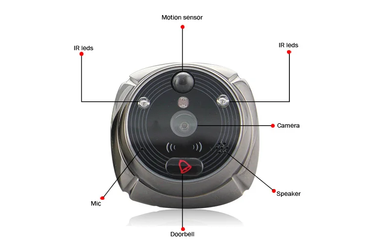 iHome5_010