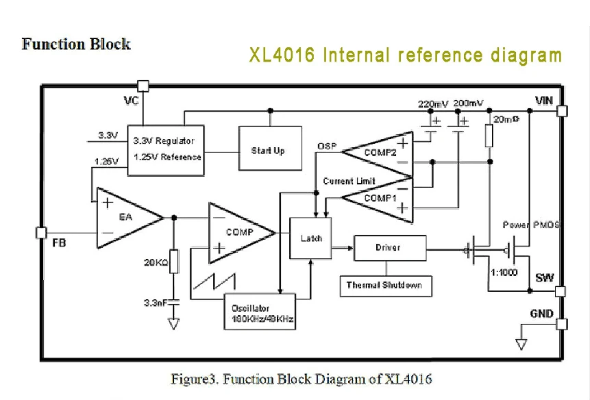 Xl4016 схема. Xl4016e1 схема преобразователя. Схема dc dc преобразователя на xl4016. Xl4016 datasheet. Xl4016e1 xl4016 to220-5 40 в 8a.