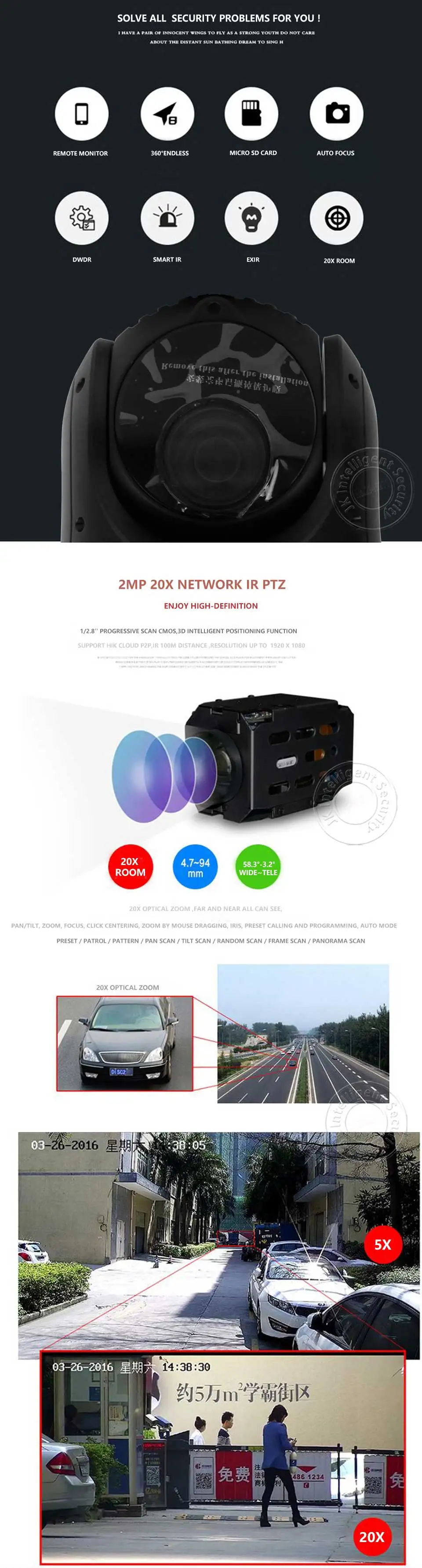 ptz1