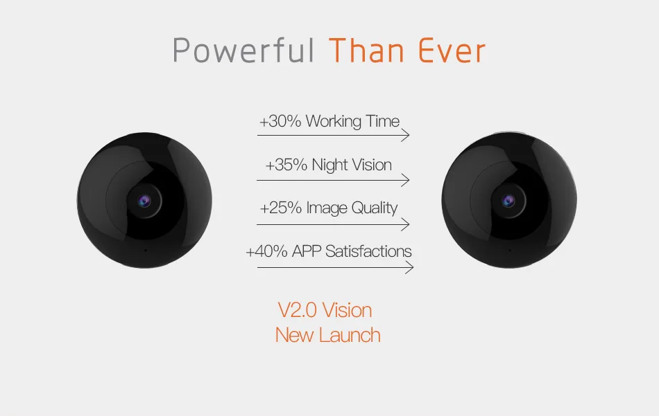 Volemer IP P2P Mini Camera Full HD 1080P Infrared Night Version Monitor Concealed DV Camera Magnetic Clip Wifi Flexible Camera (9)