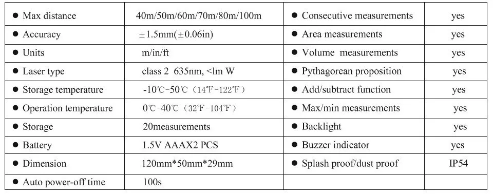 0,05 м-40 м/131ft метр дальномер измерения Портативный цифровой лазерный дальномер Площадь Объем с пузырьковый уровень программное средство меры