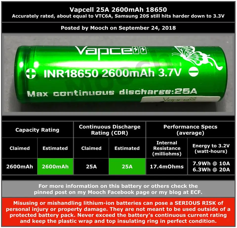 18650 2600