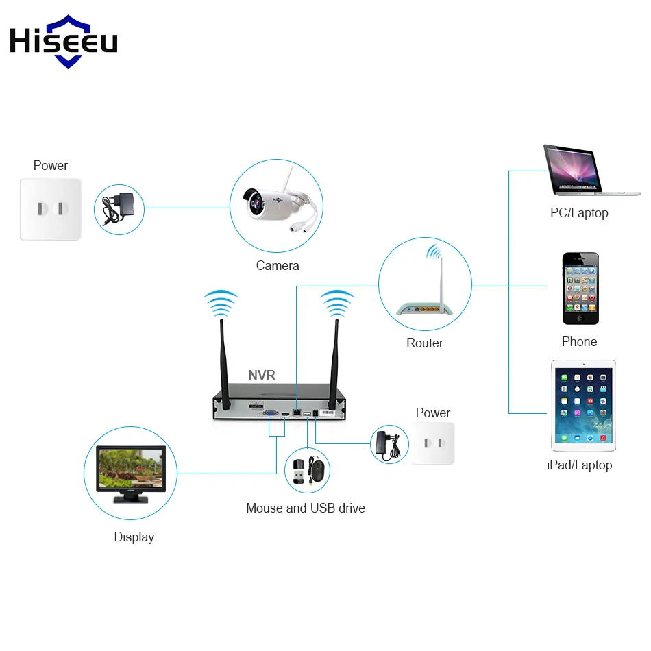 Видеорегистратор hidden wi fi инструкция