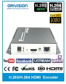 ZY-ES301W H.265 HEVC wifi кодер SDI к IP кодер SDI кодер для Youtube Facebook и Wowza